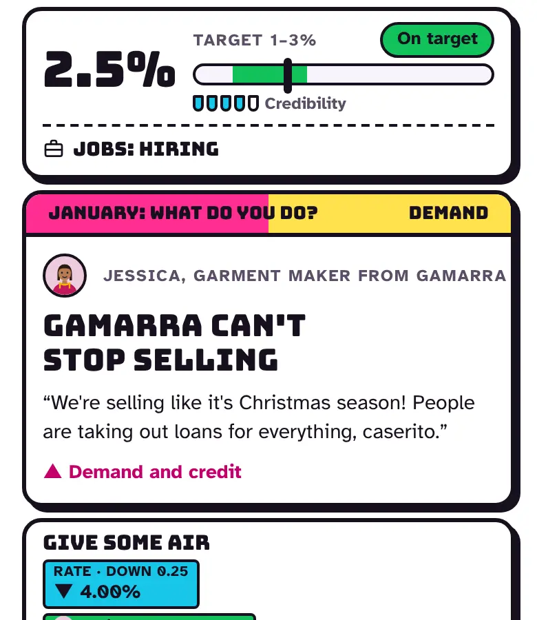 The board with inflation on target, jobs and credibility, and this month's card: Gamarra can't stop selling.