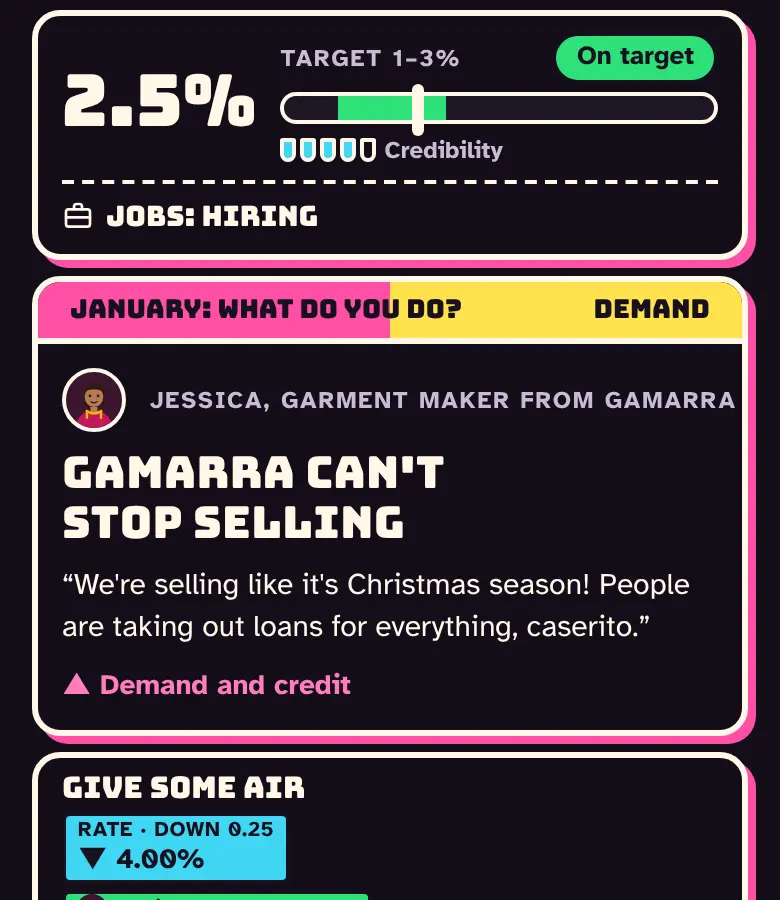The board with inflation on target, jobs and credibility, and this month's card: Gamarra can't stop selling.