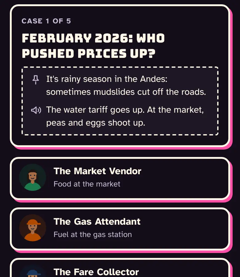Who messed it up?: a real case with the month's clues and the three suspects.