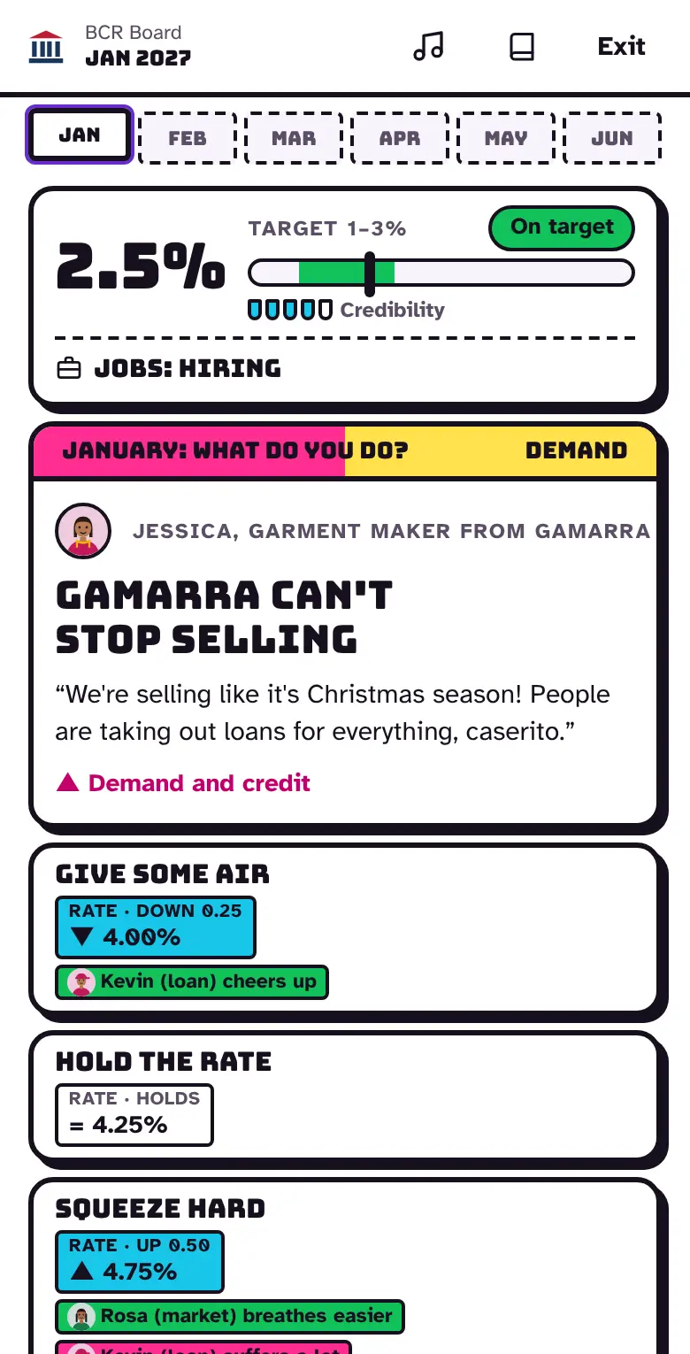 Game screen: inflation at 2.5%, on target, jobs, credibility, this month's card and the responses with what each one does with the rate.