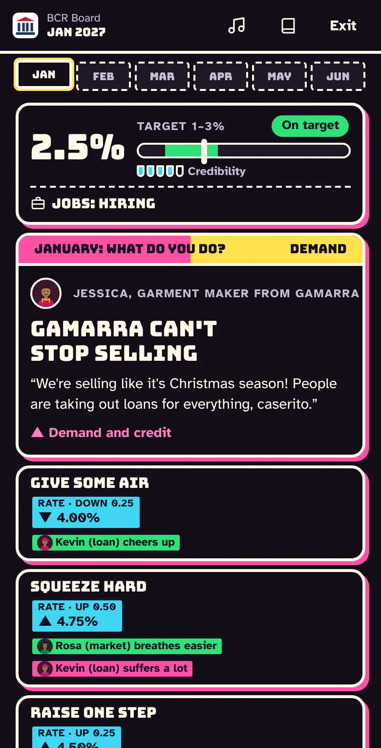 Game screen: inflation at 2.5%, on target, jobs, credibility, this month's card and the responses with what each one does with the rate.