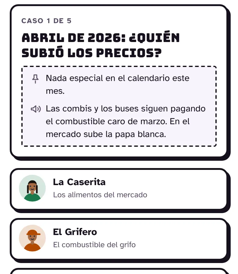 ¿Quién la malogró?: un caso real con las pistas del mes y los tres sospechosos, la Caserita, el Grifero y el Cobrador.