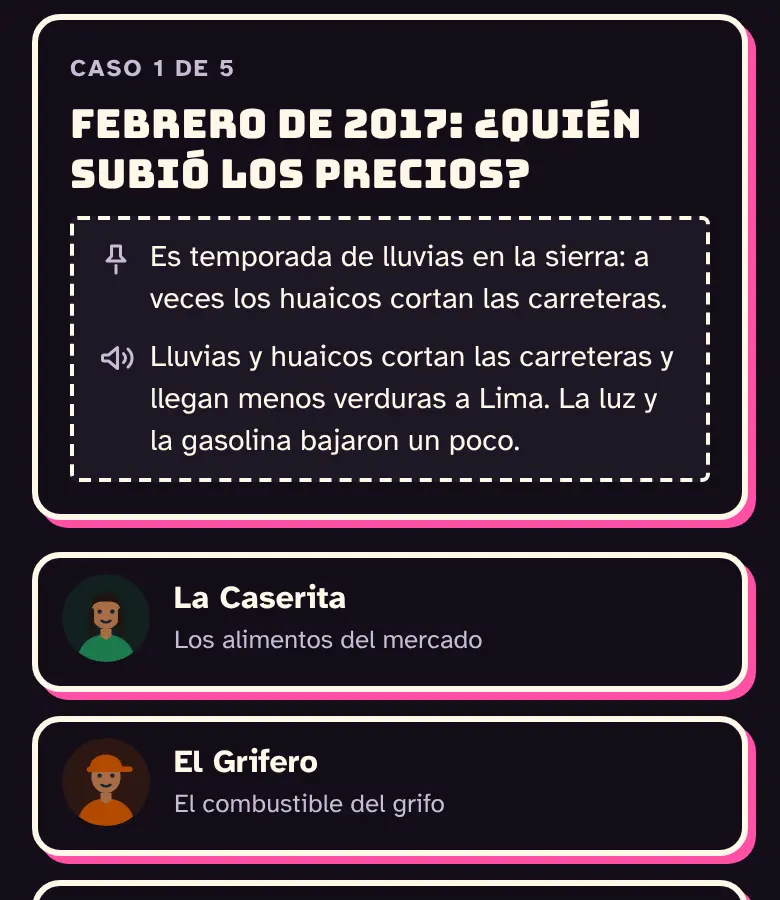 ¿Quién la malogró?: un caso real con las pistas del mes y los tres sospechosos, la Caserita, el Grifero y el Cobrador.