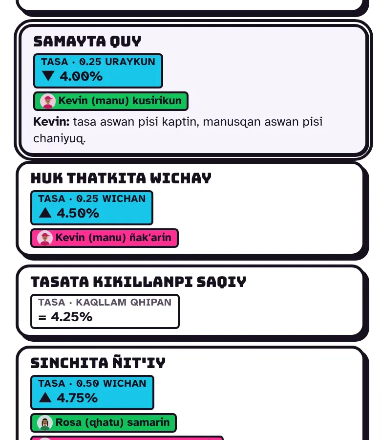 Huk kutichiy akllasqa: tasawan imata ruwan, pitachus yanapan utaq nanachin.