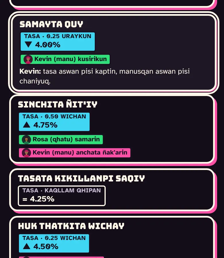 Huk kutichiy akllasqa: tasawan imata ruwan, pitachus yanapan utaq nanachin.