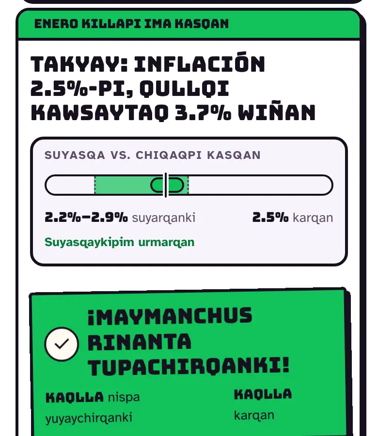 Enero killapa tukukuynin: inflación suyasqawan tupachisqa, yuyaykusqaykipa letreronpas.
