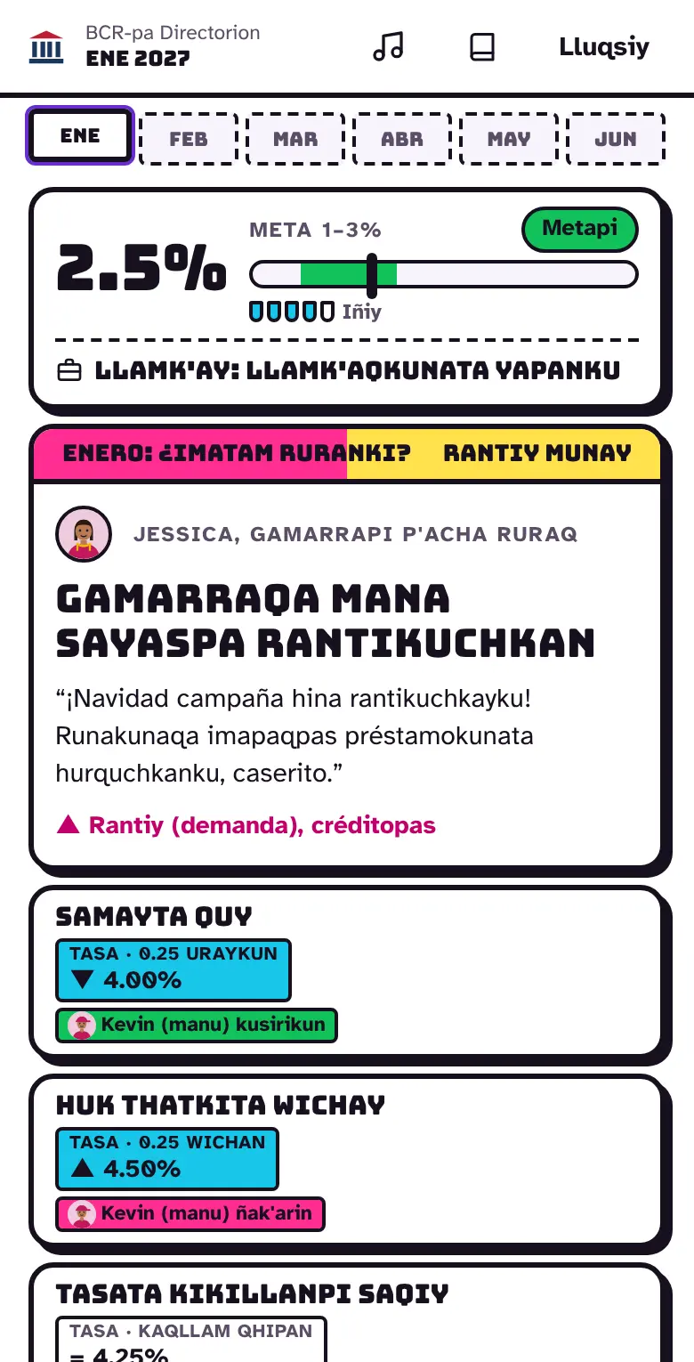 Pukllaypa pantallan: inflación 2.5%-pi, chayana ukhupi, llamk'ay, iñiy, killapa kartan, sapa kutichiy tasawan imata ruwasqanpas.