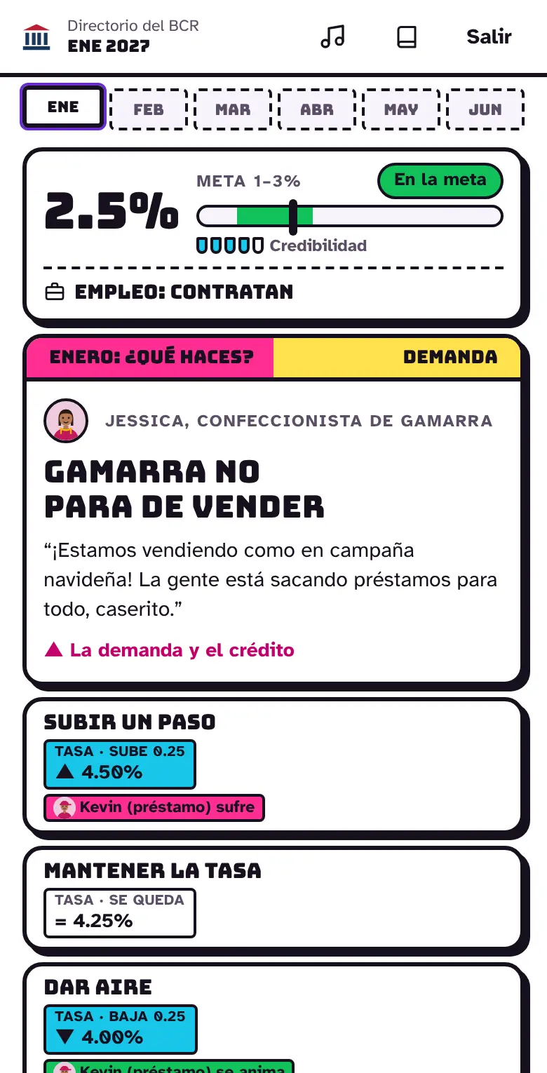 Pantalla del juego: la inflación en 2.5%, dentro de la meta, el empleo, la credibilidad, la carta del mes y las respuestas con lo que hace cada una con la tasa.