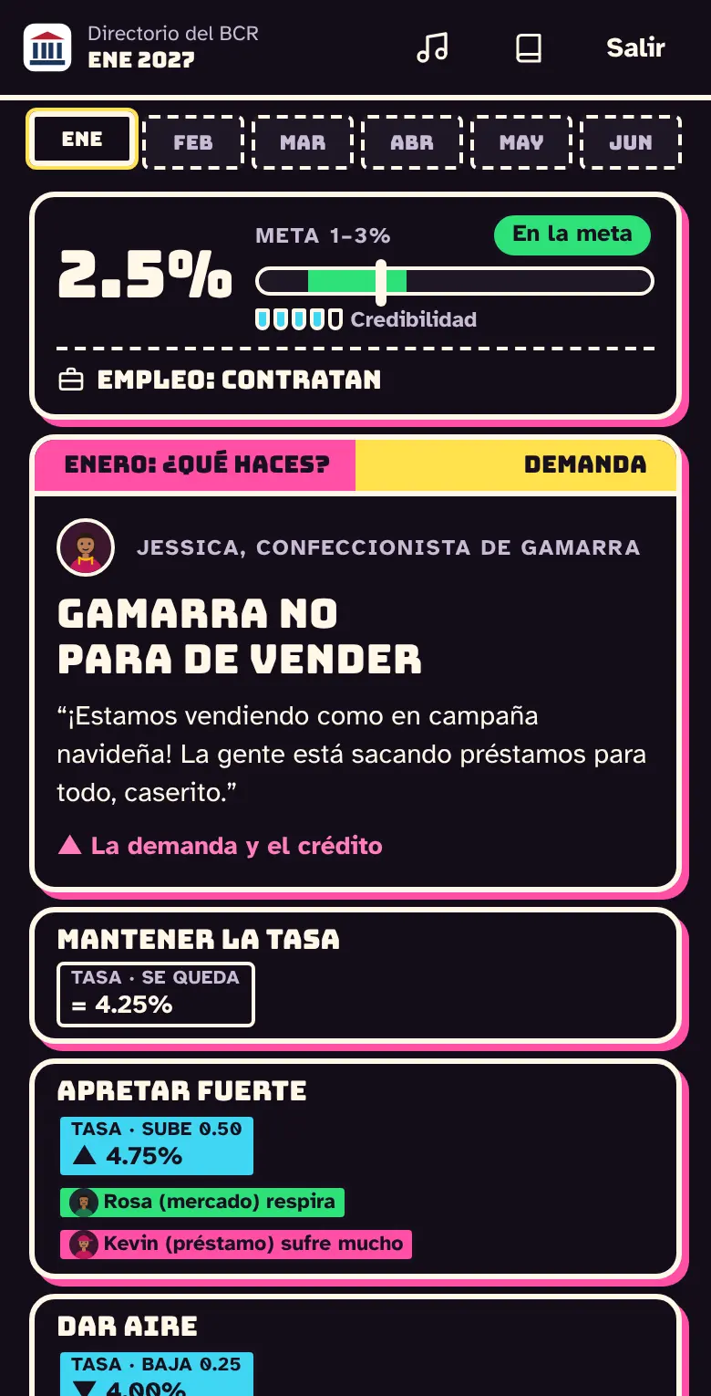 Pantalla del juego: la inflación en 2.5%, dentro de la meta, el empleo, la credibilidad, la carta del mes y las respuestas con lo que hace cada una con la tasa.